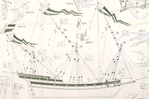 Francouzská šebeka (plánek)